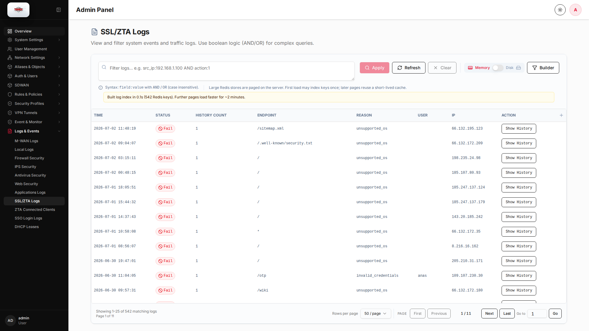 SSL/ZTA Logs