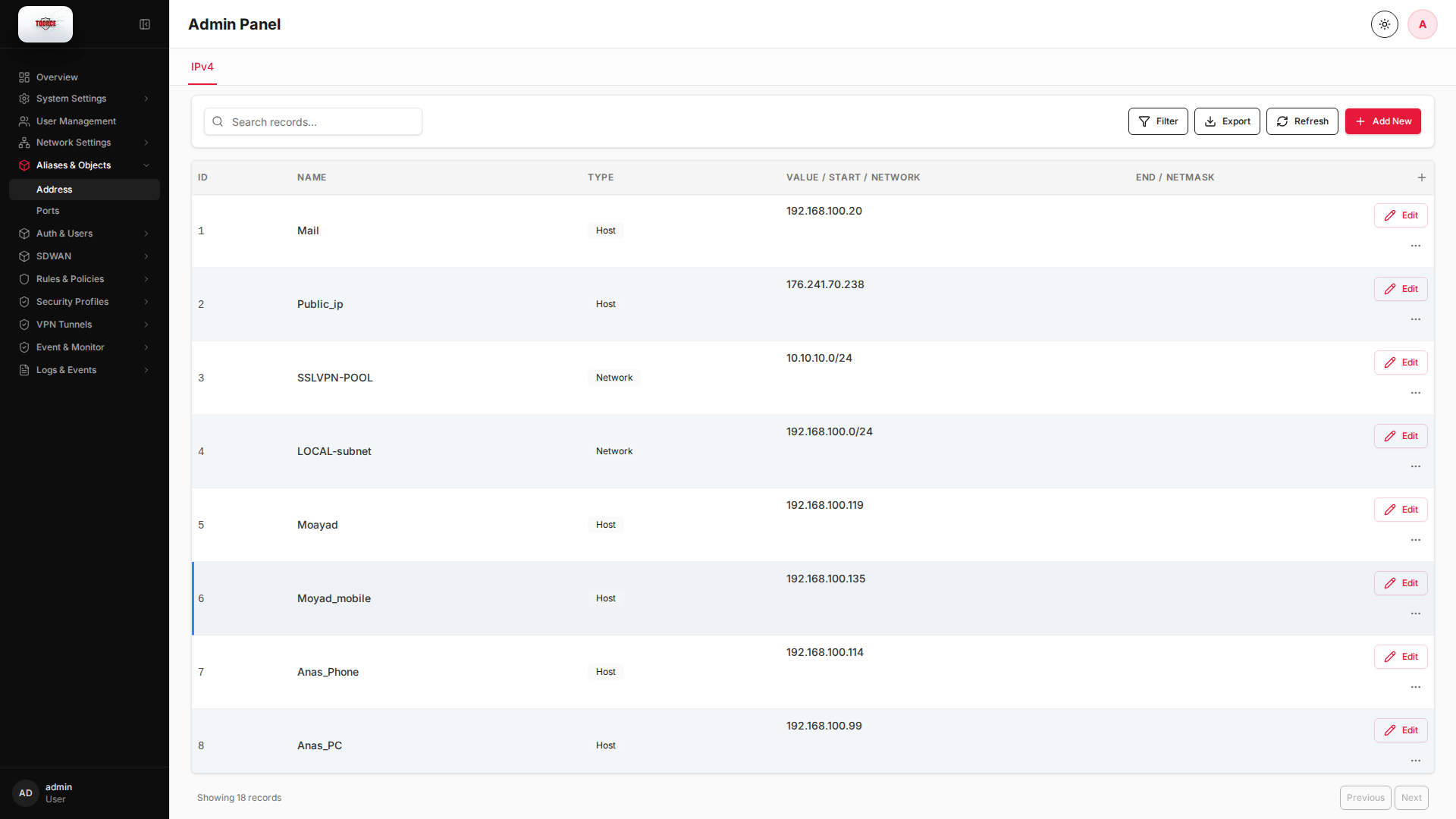 List view