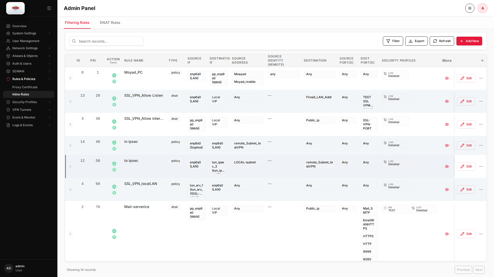 List view
