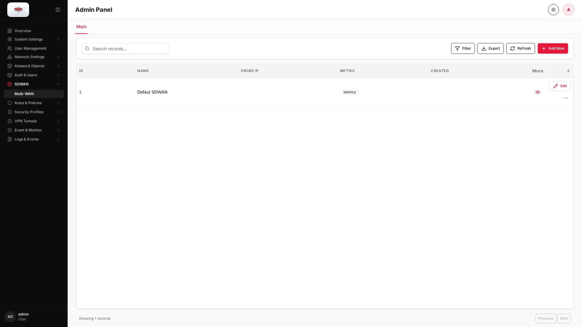 List view