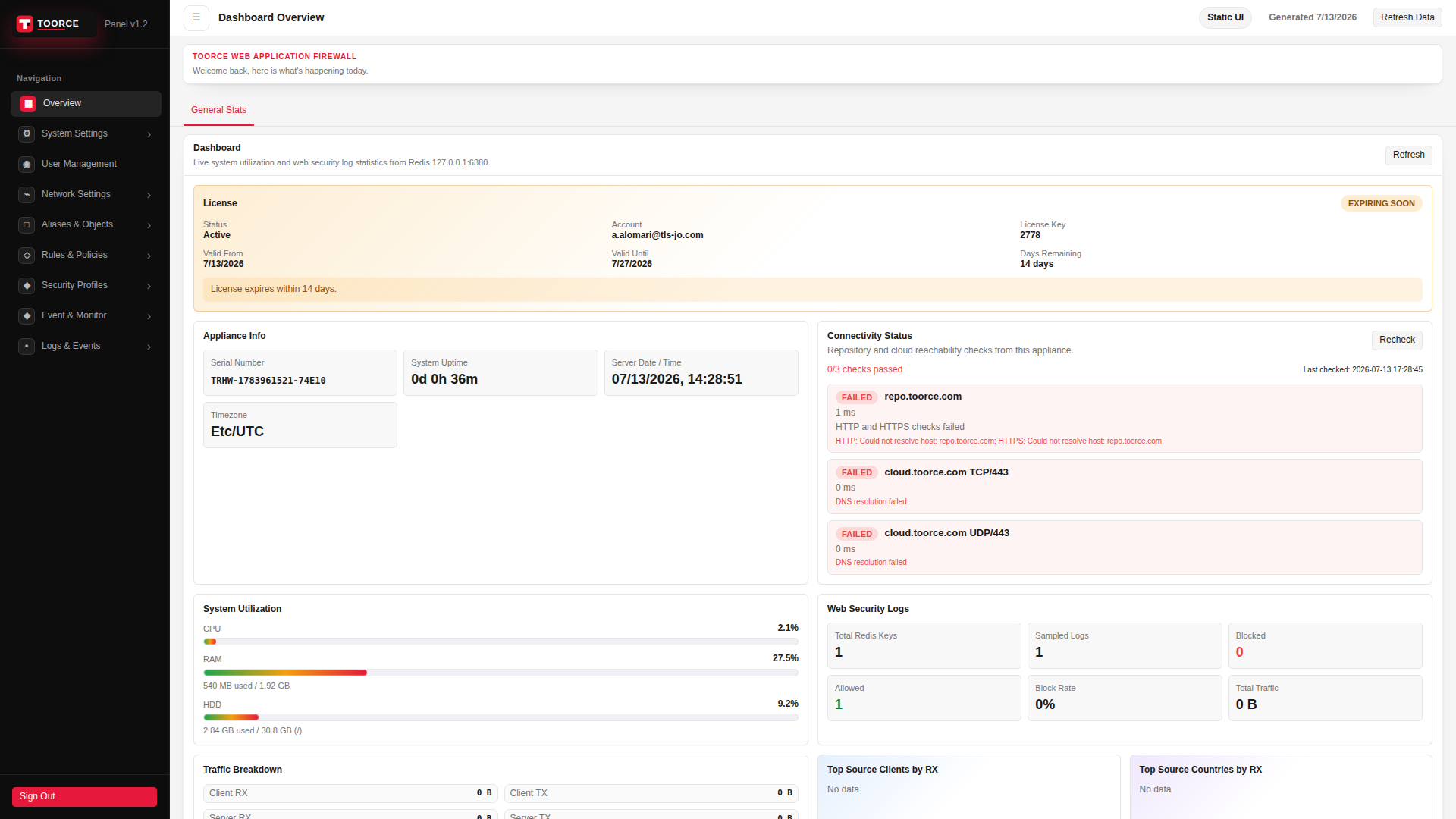 Overview screenshot